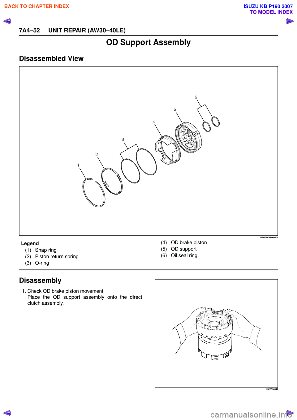 ISUZU KB P190 2007  Workshop Repair Manual 7A4–52 UNIT REPAIR (AW30–40LE)
OD Support Assembly
Disassembled View
RTW77AMF000301
EndOFCallout
Disassembly
1. Check OD brake piston movement.Place the OD support assembly onto the direct 
clutch