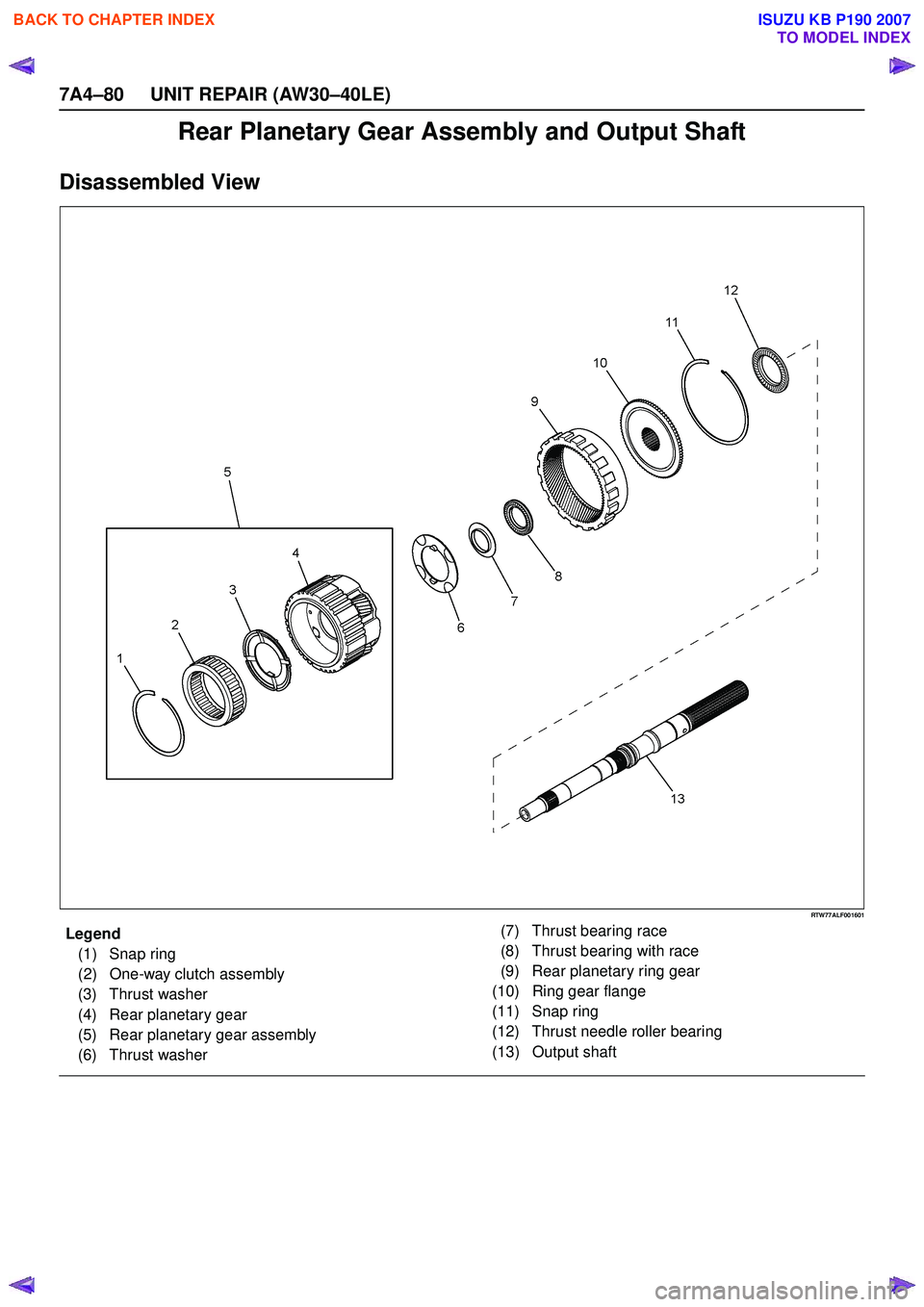 ISUZU KB P190 2007  Workshop Repair Manual 7A4–80 UNIT REPAIR (AW30–40LE)
Rear Planetary Gear Assembly and Output Shaft
Disassembled View
RTW77ALF001601
EndOFCallout
Legend(1) Snap ring 
(2) One-way clutch assembly
(3) Thrust washer 
(4) R