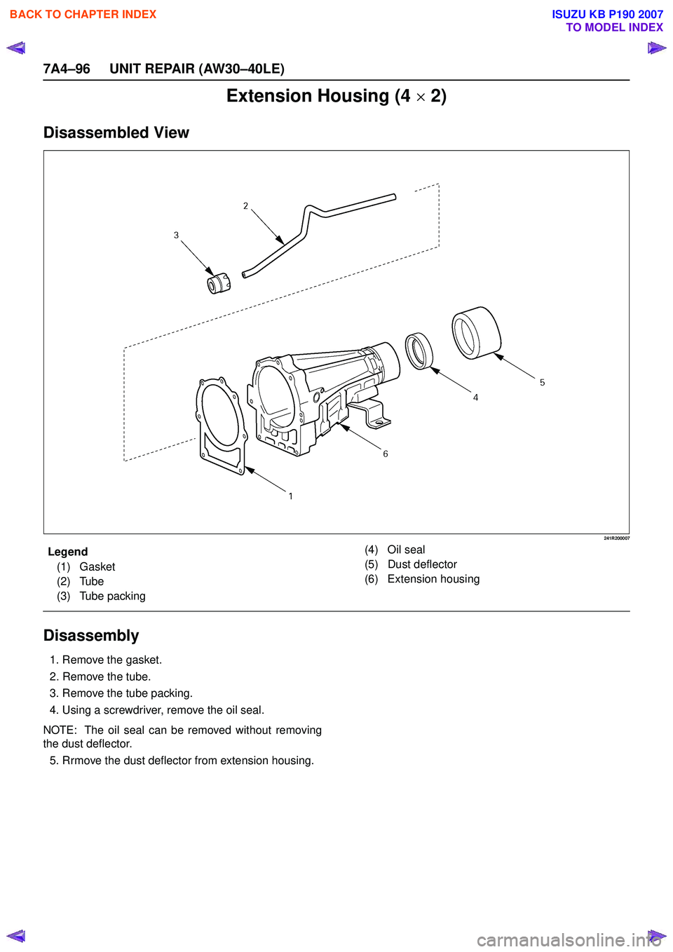 ISUZU KB P190 2007 Workshop Repair Manual 7A4–96 UNIT REPAIR (AW30–40LE)
Extension Housing (4 × 2)
Disassembled View
241R200007
EndOFCallout
Disassembly
1. Remove the gasket.
2. Remove the tube.
3. Remove the tube packing.
4. Using a ISUZU KB P190 2007 Workshop Repair Manual 7A4–96 UNIT REPAIR (AW30–40LE)
Extension Housing (4 × 2)
Disassembled View
241R200007
EndOFCallout
Disassembly
1. Remove the gasket.
2. Remove the tube.
3. Remove the tube packing.
4. Using a