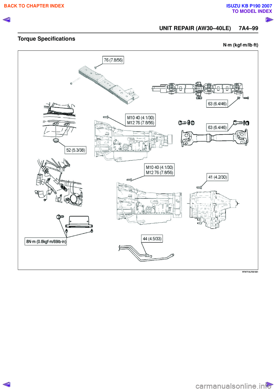 ISUZU KB P190 2007 Workshop Repair Manual UNIT REPAIR (AW30–40LE) 7A4–99
Torque Specifications
N·m (kgf ·m/Ib ·ft)
RTW77ALF001901
BACK TO CHAPTER INDEX
TO MODEL INDEX
ISUZU KB P190 2007 ISUZU KB P190 2007 Workshop Repair Manual UNIT REPAIR (AW30–40LE) 7A4–99
Torque Specifications
N·m (kgf ·m/Ib ·ft)
RTW77ALF001901
BACK TO CHAPTER INDEX
TO MODEL INDEX
ISUZU KB P190 2007