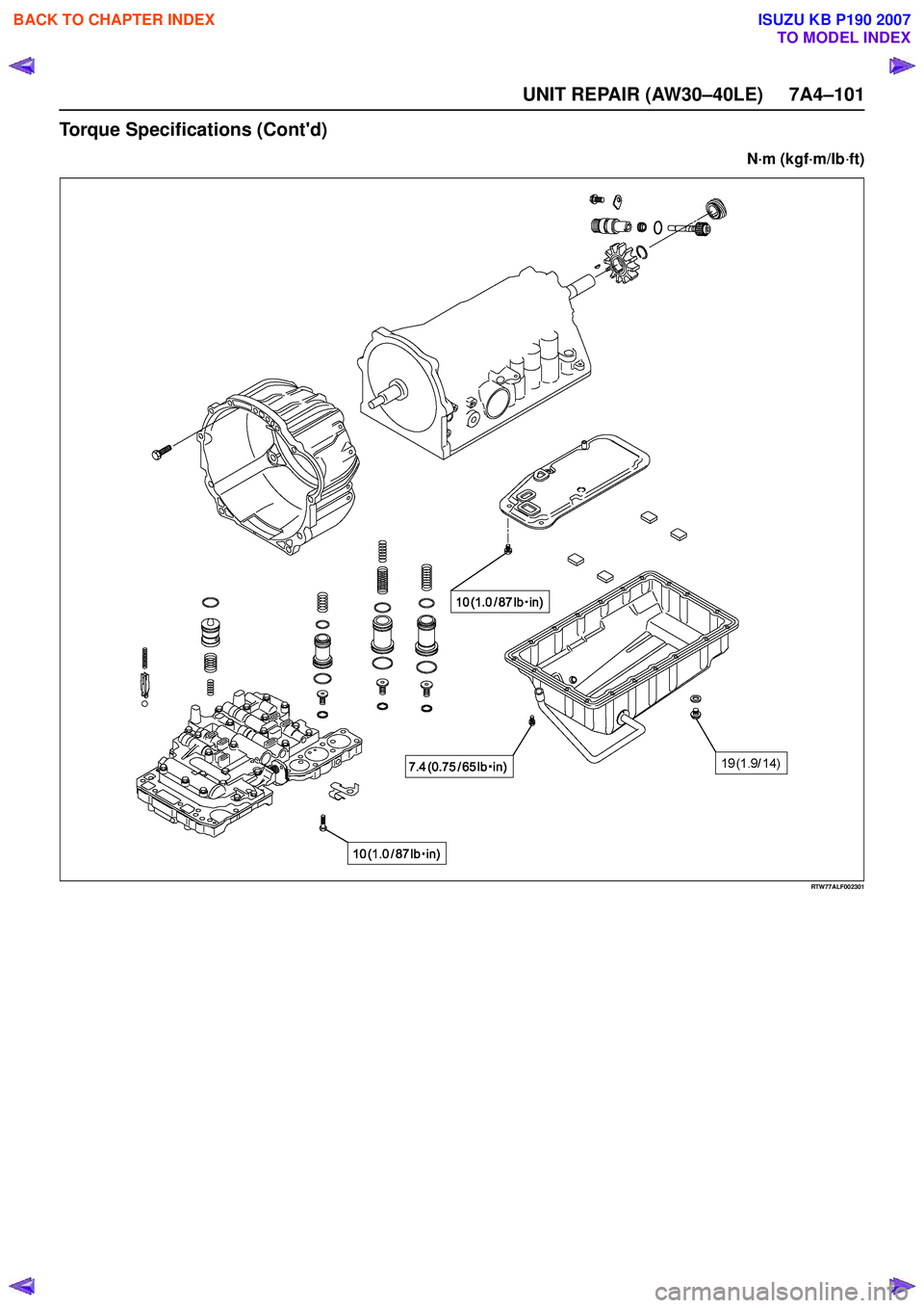 ISUZU KB P190 2007 Workshop Repair Manual UNIT REPAIR (AW30–40LE) 7A4–101
Torque Specifications (Contd)
N·m (kgf ·m/Ib ·ft)
RTW77ALF002301
BACK TO CHAPTER INDEX
TO MODEL INDEX
ISUZU KB P190 2007 ISUZU KB P190 2007 Workshop Repair Manual UNIT REPAIR (AW30–40LE) 7A4–101
Torque Specifications (Contd)
N·m (kgf ·m/Ib ·ft)
RTW77ALF002301
BACK TO CHAPTER INDEX
TO MODEL INDEX
ISUZU KB P190 2007
