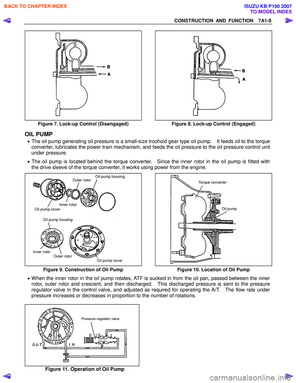 ISUZU KB P190 2007  Workshop Repair Manual CONSTRUCTION AND FUNCTION  7A1-9 
 
   
Figure 7. Lock-up Control (Disengaged)    Figure 8. Lock-up Control (Engaged) 
OIL PUMP 
•  The oil pump generating oil pressure is a small-size trochoid gear
