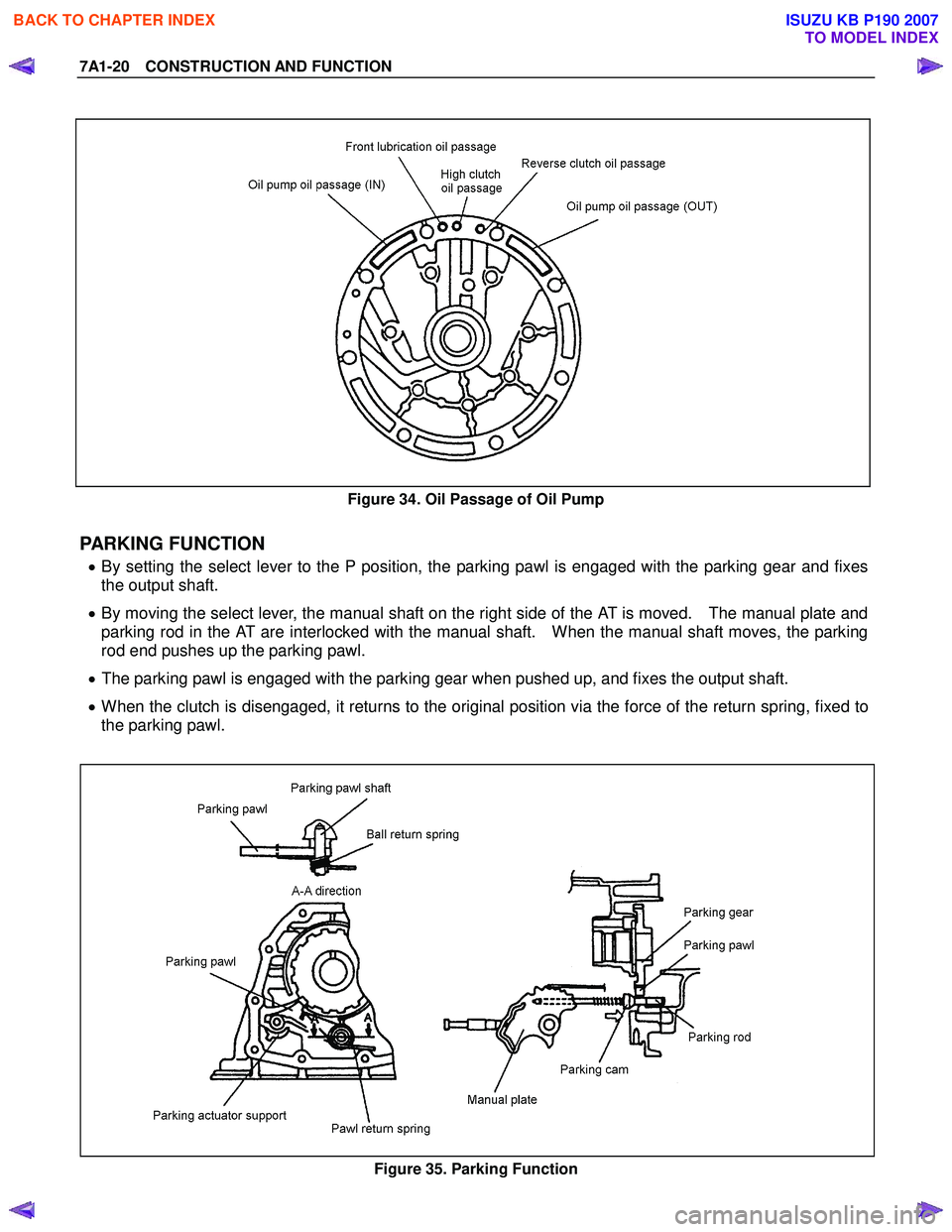 ISUZU KB P190 2007 Workshop Repair Manual 7A1-20 CONSTRUCTION AND FUNCTION
Figure 34. Oil Passage of Oil Pump
PARKING FUNCTION
• By setting the select lever to the P position, the parking pawl is engaged with the parking gear and ISUZU KB P190 2007 Workshop Repair Manual 7A1-20 CONSTRUCTION AND FUNCTION
Figure 34. Oil Passage of Oil Pump
PARKING FUNCTION
• By setting the select lever to the P position, the parking pawl is engaged with the parking gear and