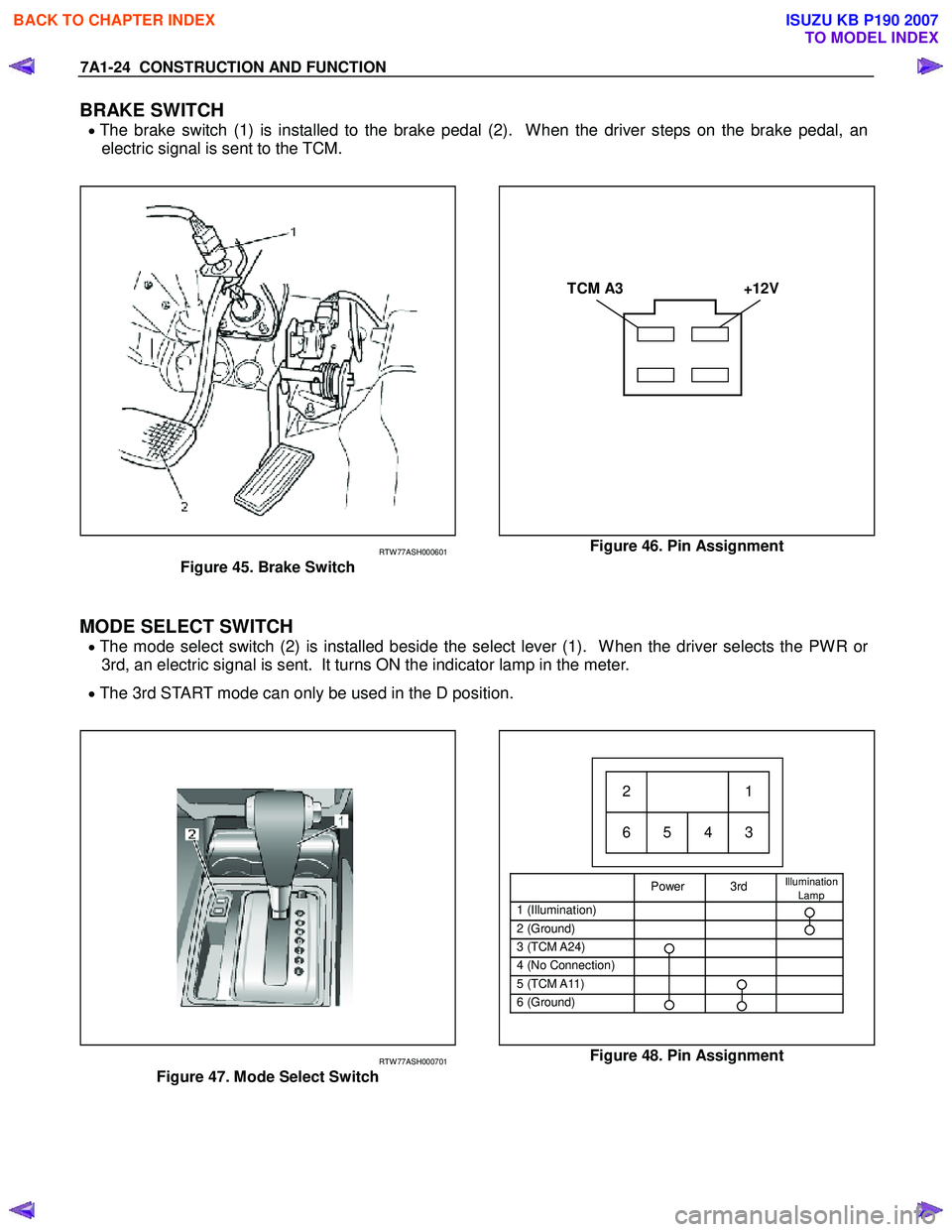 ISUZU KB P190 2007 Workshop Repair Manual 7A1-24 CONSTRUCTION AND FUNCTION
BRAKE SWITCH
• The brake switch (1) is installed to the brake pedal (2). When the driver steps on the brake pedal, an
electric signal is sent to the TCM.
ISUZU KB P190 2007 Workshop Repair Manual 7A1-24 CONSTRUCTION AND FUNCTION
BRAKE SWITCH
• The brake switch (1) is installed to the brake pedal (2). When the driver steps on the brake pedal, an
electric signal is sent to the TCM.