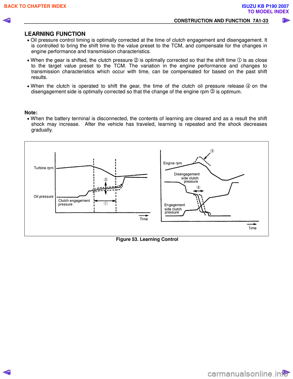 ISUZU KB P190 2007 Workshop Repair Manual CONSTRUCTION AND FUNCTION 7A1-33
LEARNING FUNCTION
• Oil pressure control timing is optimally corrected at the time of clutch engagement and disengagement. It
is controlled to bring the shift ti ISUZU KB P190 2007 Workshop Repair Manual CONSTRUCTION AND FUNCTION 7A1-33
LEARNING FUNCTION
• Oil pressure control timing is optimally corrected at the time of clutch engagement and disengagement. It
is controlled to bring the shift ti