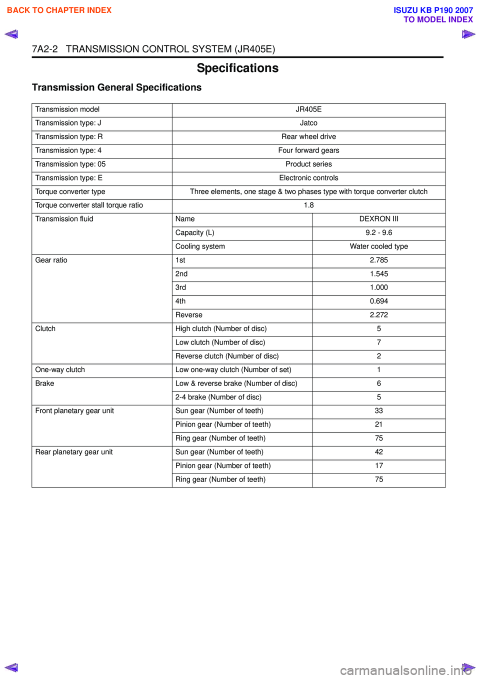 ISUZU KB P190 2007  Workshop Repair Manual 7A2-2   TRANSMISSION CONTROL SYSTEM (JR405E)
Specifications
Transmission General Specifications
Transmission modelJR405E
Transmission type: J Jatco
Transmission type: R Rear wheel drive
Transmission t
