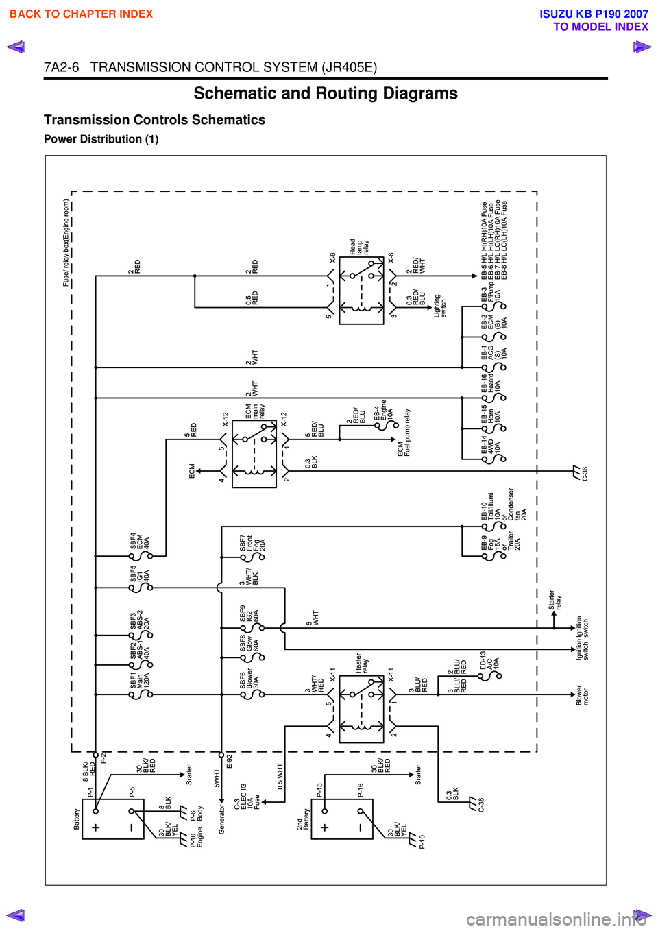 ISUZU KB P190 2007 Workshop Repair Manual 7A2-6 TRANSMISSION CONTROL SYSTEM (JR405E)
Schematic and Routing Diagrams
Transmission Controls Schematics
Power Distribution (1)
BACK TO CHAPTER INDEX
TO MODEL INDEX
ISUZU KB P190 2007 ISUZU KB P190 2007 Workshop Repair Manual 7A2-6 TRANSMISSION CONTROL SYSTEM (JR405E)
Schematic and Routing Diagrams
Transmission Controls Schematics
Power Distribution (1)
BACK TO CHAPTER INDEX
TO MODEL INDEX
ISUZU KB P190 2007
