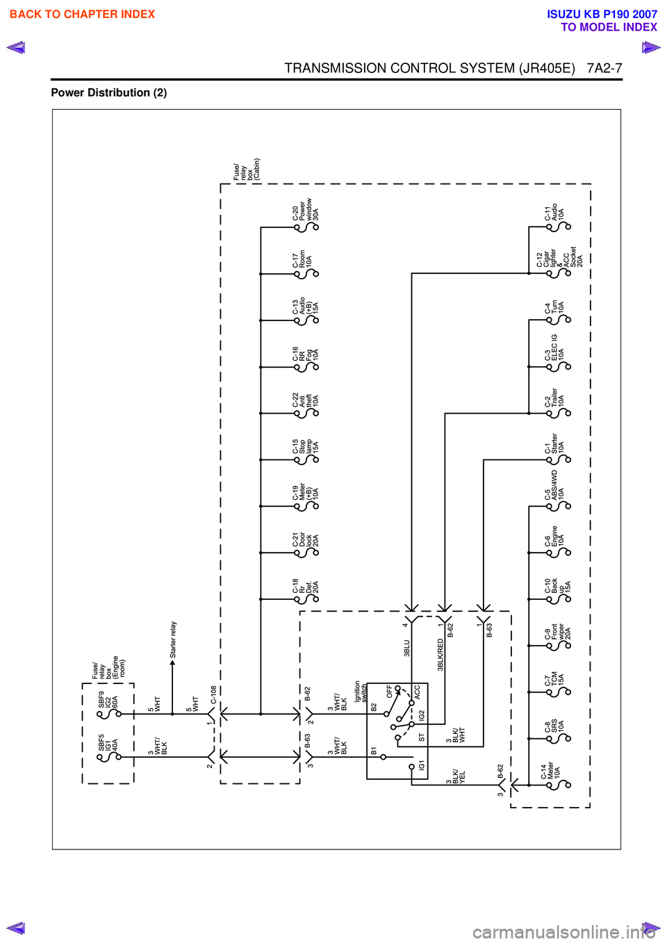 ISUZU KB P190 2007  Workshop Repair Manual TRANSMISSION CONTROL SYSTEM (JR405E)   7A2-7
Power Distribution (2)
 
BACK TO CHAPTER INDEX
TO MODEL INDEX
ISUZU KB P190 2007 