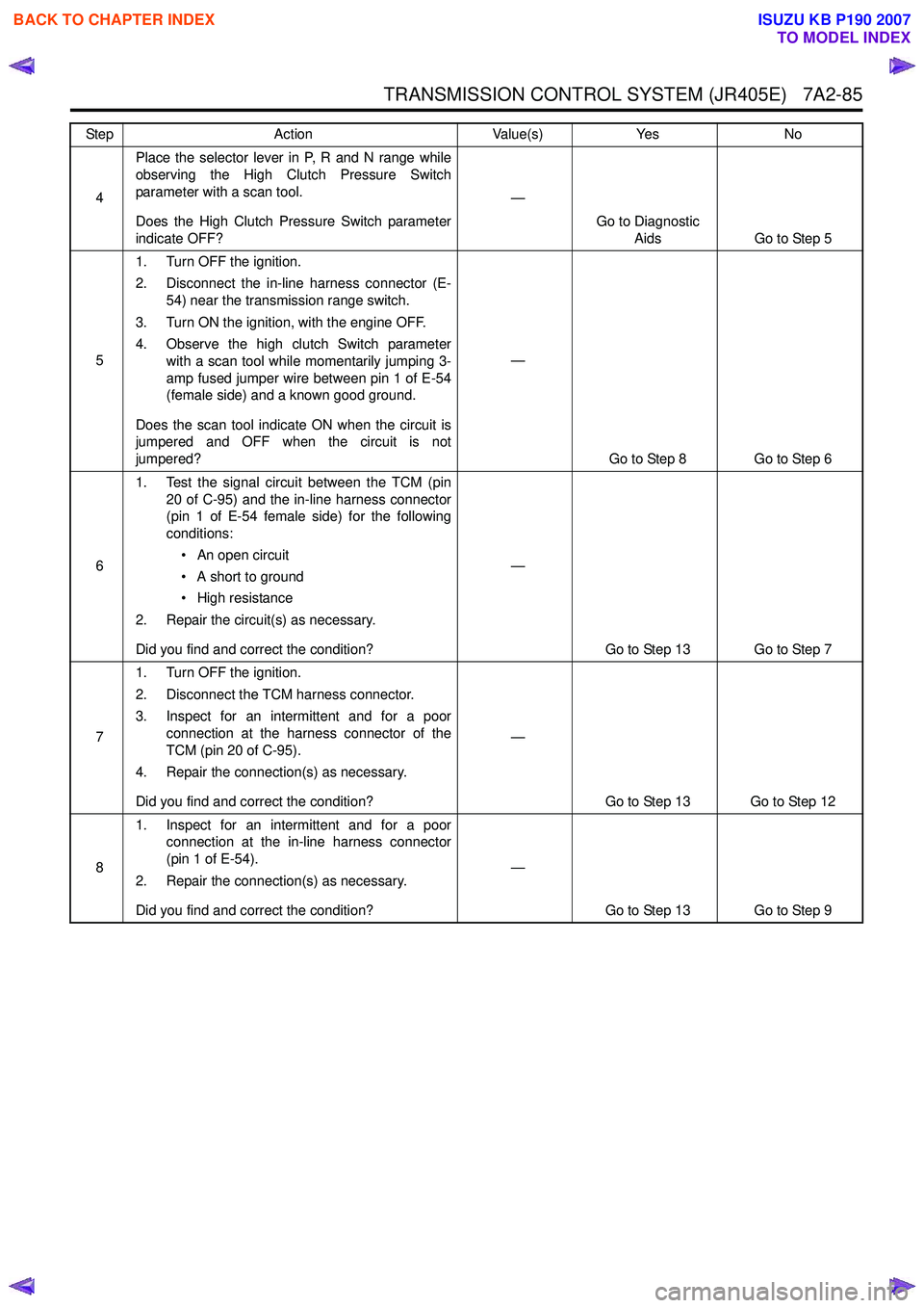 ISUZU KB P190 2007  Workshop Repair Manual TRANSMISSION CONTROL SYSTEM (JR405E)   7A2-85
4Place the selector lever in P, R and N range while 
observing the High Clutch Pressure Switch
parameter with a scan tool. 
Does the High Clutch Pressure 