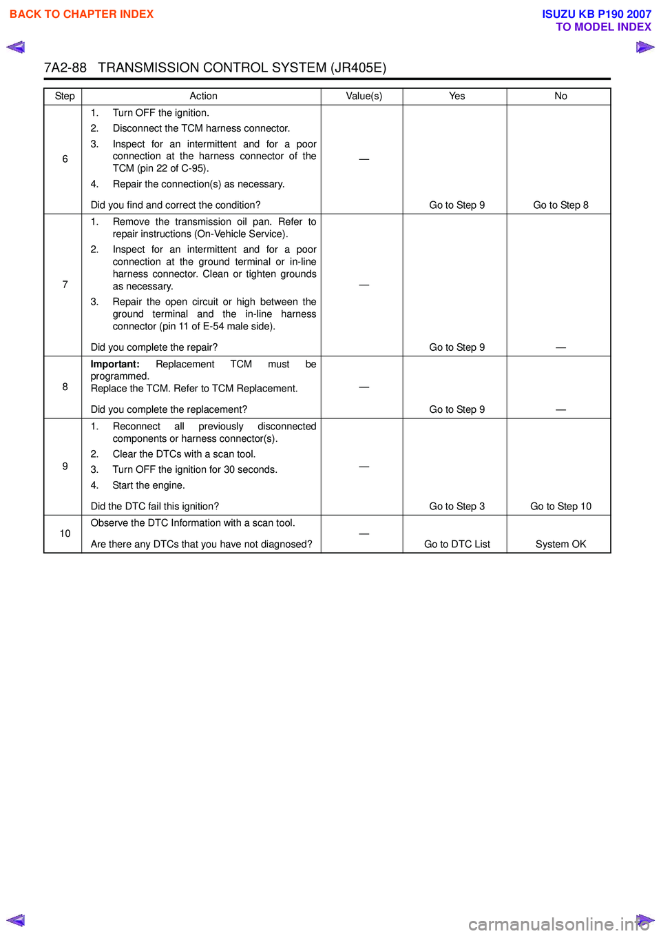 ISUZU KB P190 2007  Workshop Repair Manual 7A2-88   TRANSMISSION CONTROL SYSTEM (JR405E)
61. Turn OFF the ignition.  
2. Disconnect the TCM harness connector. 
3. Inspect for an intermittent and for a poor connection at the harness connector o