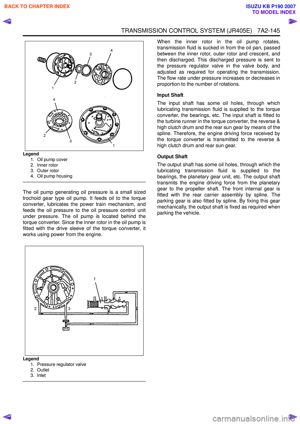 ISUZU KB P190 2007  Workshop Repair Manual TRANSMISSION CONTROL SYSTEM (JR405E)   7A2-145
Legend1. Oil pump cover 
2. Inner rotor 
3. Outer rotor 
4. Oil pump housing
The oil pump generating oil pressure is a small sized 
trochoid gear type oi
