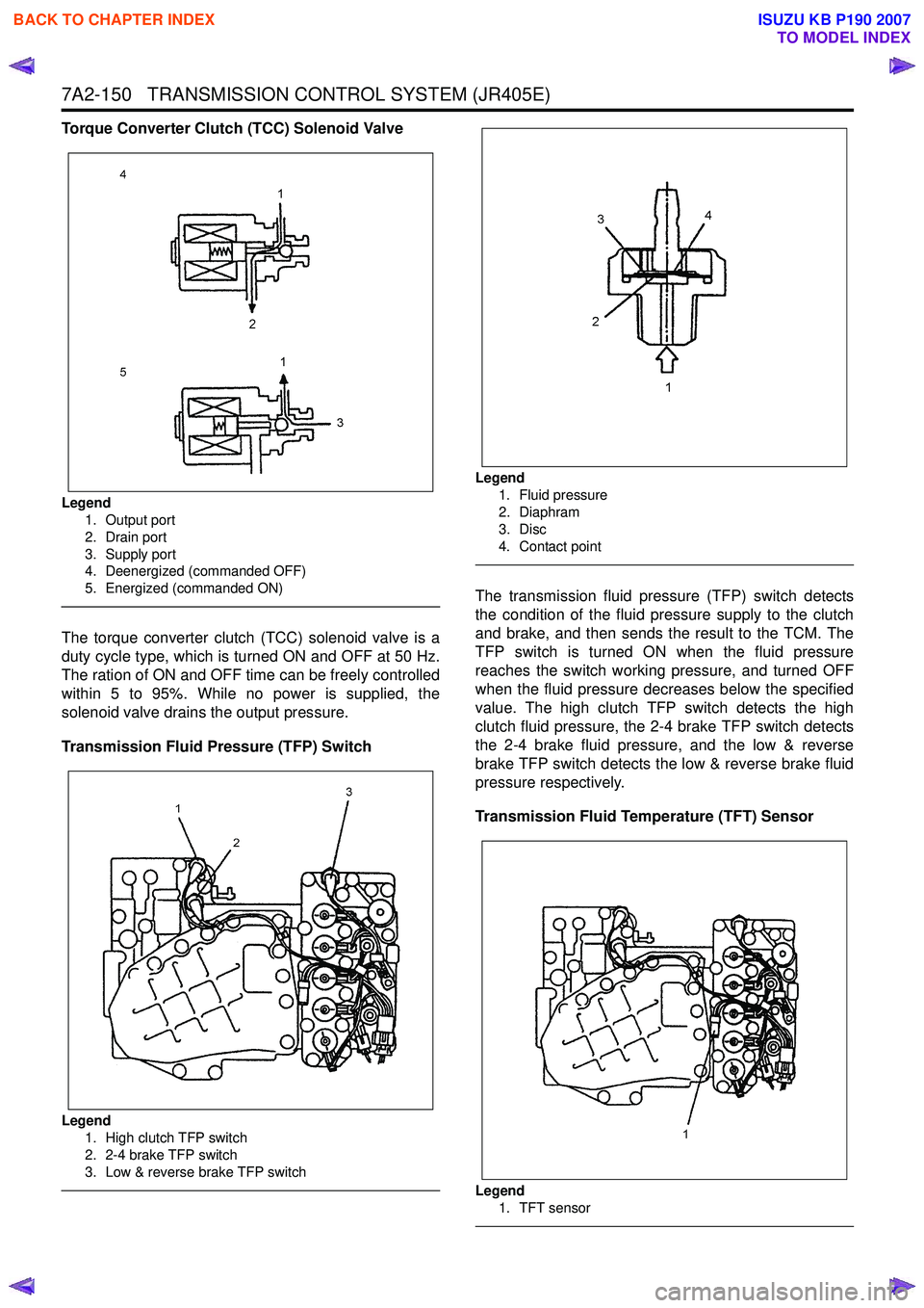 ISUZU KB P190 2007 Workshop Repair Manual 7A2-150 TRANSMISSION CONTROL SYSTEM (JR405E)
Torque Converter Clutch (TCC) Solenoid Valve
Legend1. Output port
2. Drain port
3. Supply port
4. Deenergized (commanded OFF)
5. Energized (commanded ISUZU KB P190 2007 Workshop Repair Manual 7A2-150 TRANSMISSION CONTROL SYSTEM (JR405E)
Torque Converter Clutch (TCC) Solenoid Valve
Legend1. Output port
2. Drain port
3. Supply port
4. Deenergized (commanded OFF)
5. Energized (commanded