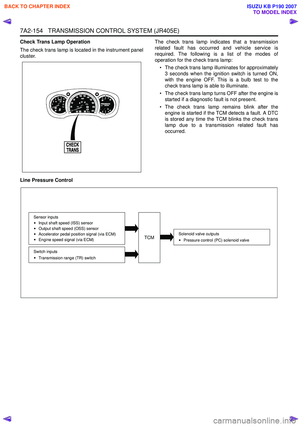 ISUZU KB P190 2007  Workshop Repair Manual 7A2-154   TRANSMISSION CONTROL SYSTEM (JR405E)
Check Trans Lamp Operation 
The check trans lamp is located in the instrument panel 
cluster.  The check trans lamp indicates that a transmission
related