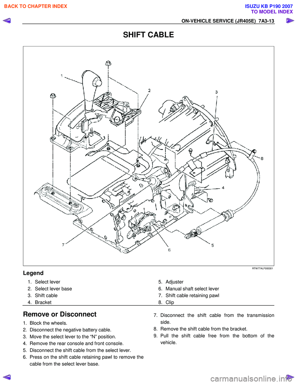 ISUZU KB P190 2007  Workshop Repair Manual ON-VEHICLE SERVICE (JR405E)  7A3-13 
SHIFT CABLE 
   
 
 
 
RTW 77ALF000301 
Legend 
 1. Select lever  
  2.  Select lever base 
 3. Shift cable 
 4. Bracket   
 
 5. Adjuster 
  6.  Manual shaft sele