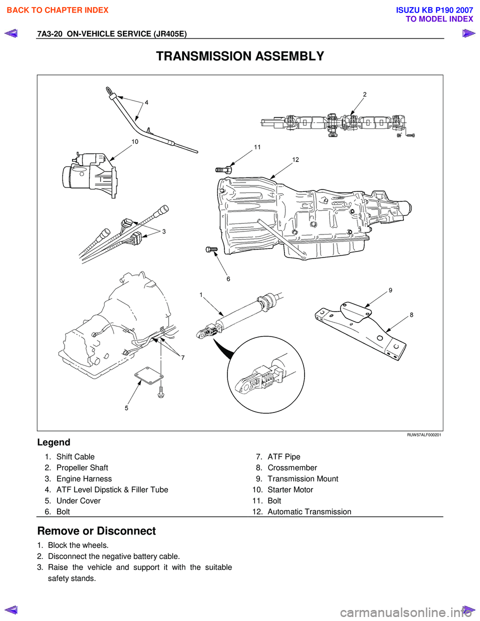ISUZU KB P190 2007  Workshop Repair Manual 7A3-20  ON-VEHICLE SERVICE (JR405E) 
TRANSMISSION ASSEMBLY 
 
 RUW 57ALF000201 
Legend 
 1. Shift Cable  
 2. Propeller Shaft 
 3. Engine Harness 
  4.  ATF Level Dipstick & Filler Tube 
 5. Under Cov