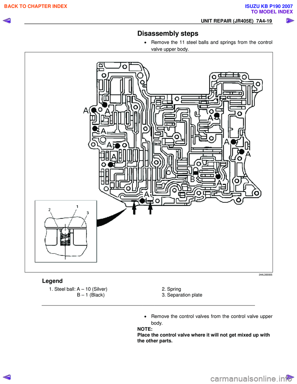ISUZU KB P190 2007  Workshop Repair Manual UNIT REPAIR (JR405E)  7A4-19 
  Disassembly steps 
•  Remove the 11 steel balls and springs from the control 
valve upper body. 
 244L300005 
Legend 
  1. Steel ball: A – 10 (Silver)  B – 1 (Bla