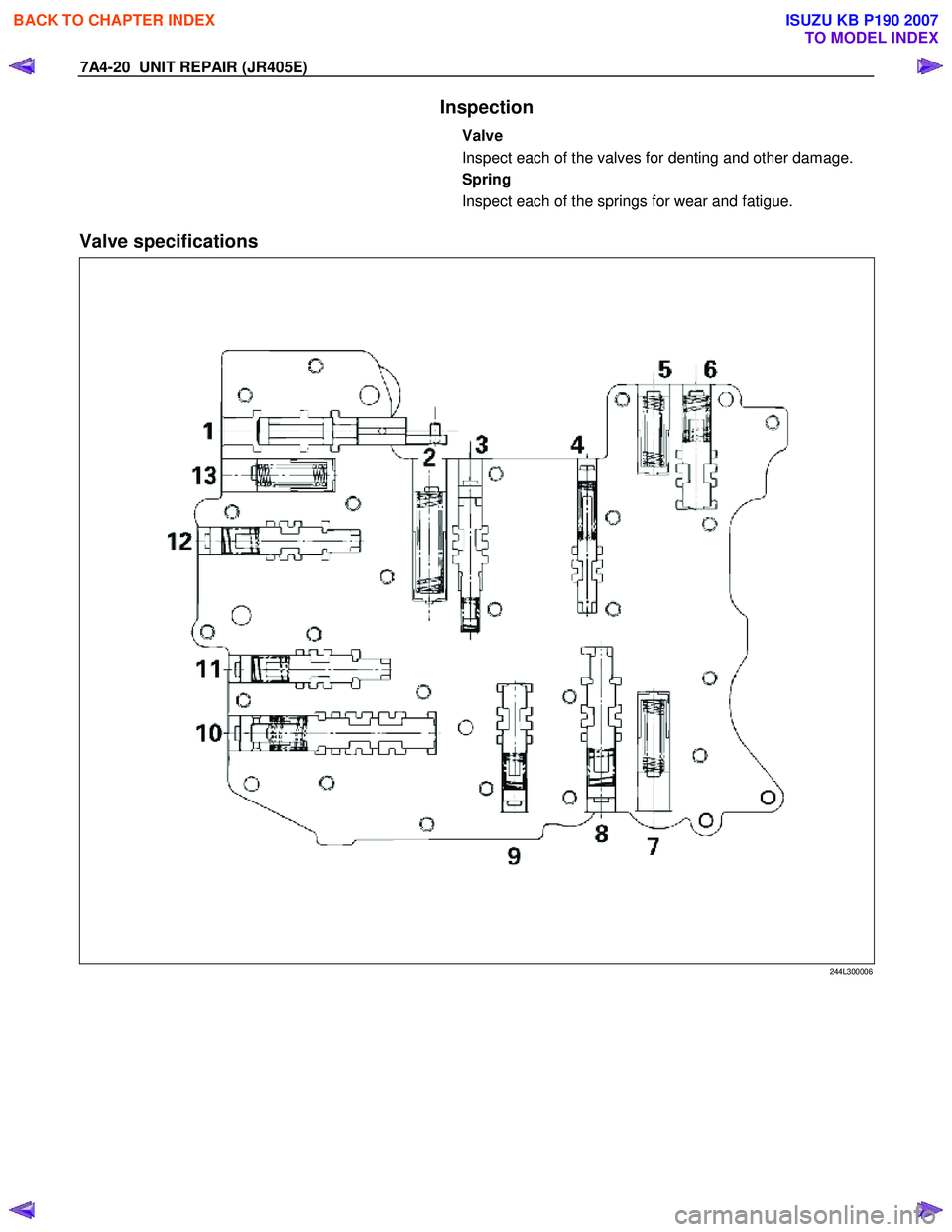 ISUZU KB P190 2007  Workshop Repair Manual 7A4-20  UNIT REPAIR (JR405E) 
   
 Inspection 
Valve  
Inspect each of the valves for denting and other damage. 
Spring 
Inspect each of the springs for wear and fatigue. 
 
Valve specifications 
 244