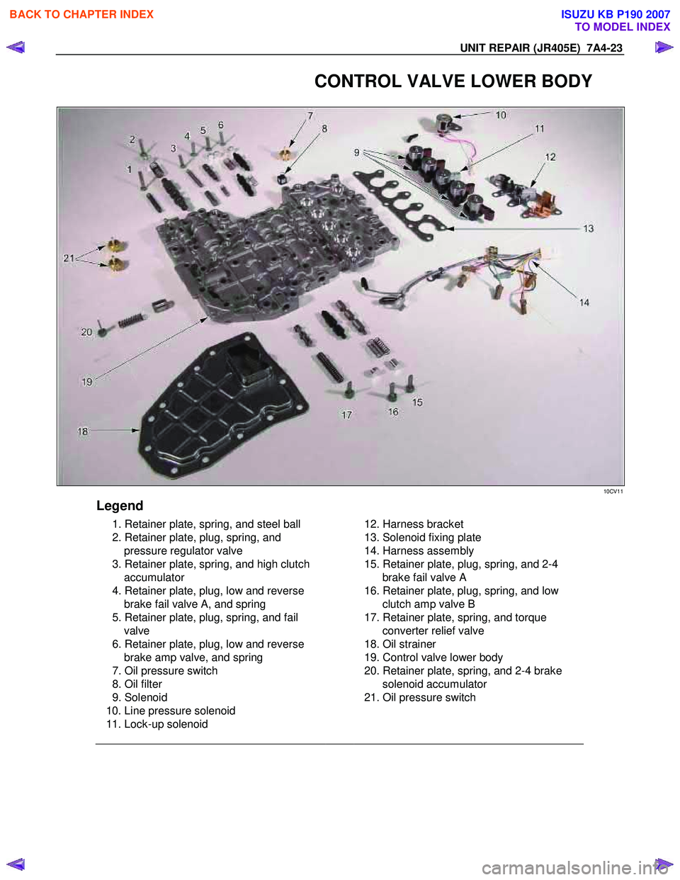 ISUZU KB P190 2007  Workshop Repair Manual UNIT REPAIR (JR405E)  7A4-23 
  CONTROL VALVE LOWER BODY 
 
 10CV11 
Legend 
  1. Retainer plate, spring, and steel ball  
  2. Retainer plate, plug, spring, and  pressure regulator valve 
  3. Retain