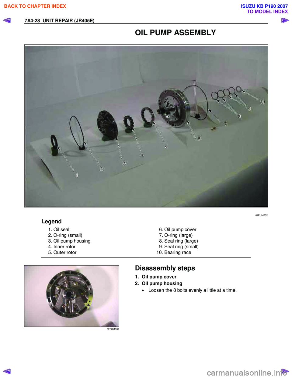 ISUZU KB P190 2007  Workshop Repair Manual 7A4-28  UNIT REPAIR (JR405E) 
  OIL PUMP ASSEMBLY 
 
 01PUMP32 
Legend 
  1. Oil seal  
  2. O-ring (small) 
  3. Oil pump housing 
  4. Inner rotor 
  5. Outer rotor   
 
  6. Oil pump cover 
  7. O-