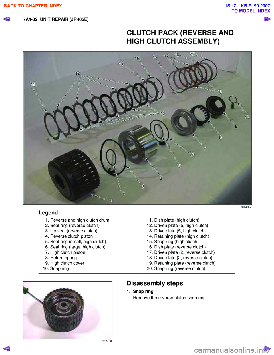 ISUZU KB P190 2007  Workshop Repair Manual 7A4-32  UNIT REPAIR (JR405E) 
  CLUTCH PACK (REVERSE AND  
HIGH CLUTCH ASSEMBLY) 
 
 01R&H17 
Legend 
  1. Reverse and high clutch drum  
  2. Seal ring (reverse clutch) 
  3. Lip seal (reverse clutch