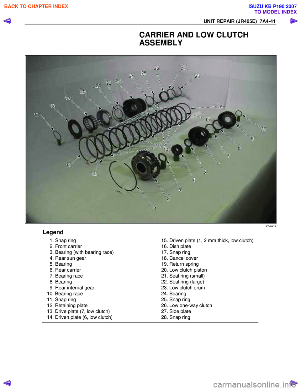 ISUZU KB P190 2007  Workshop Repair Manual UNIT REPAIR (JR405E)  7A4-41 
  CARRIER AND LOW CLUTCH  
ASSEMBLY 
 
 01C&L12 
Legend 
  1. Snap ring  
  2. Front carrier 
  3. Bearing (with bearing race) 
  4. Rear sun gear 
 5. Bearing 
  6. Rear