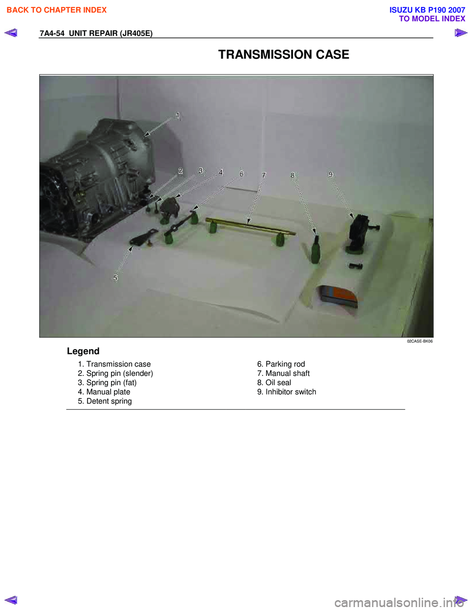 ISUZU KB P190 2007  Workshop Repair Manual 7A4-54  UNIT REPAIR (JR405E) 
  TRANSMISSION CASE 
 
 02CASE-BK06 
Legend 
  1. Transmission case  
  2. Spring pin (slender) 
  3. Spring pin (fat) 
  4. Manual plate 
  5. Detent spring   
 
  6. Pa