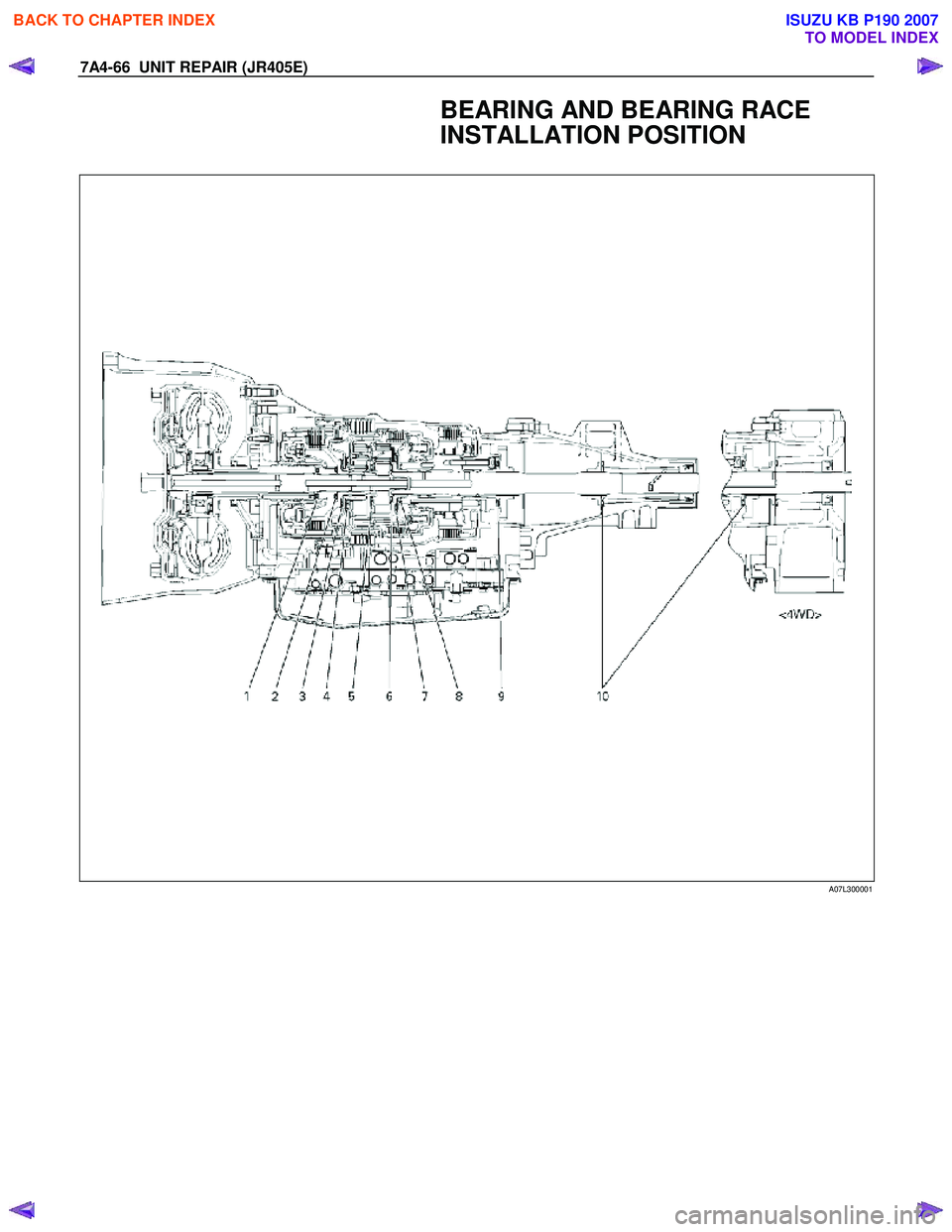 ISUZU KB P190 2007  Workshop Repair Manual 7A4-66  UNIT REPAIR (JR405E) 
  BEARING AND BEARING RACE  
INSTALLATION POSITION 
 
 A07L300001 
 
BACK TO CHAPTER INDEX
TO MODEL INDEX
ISUZU KB P190 2007 