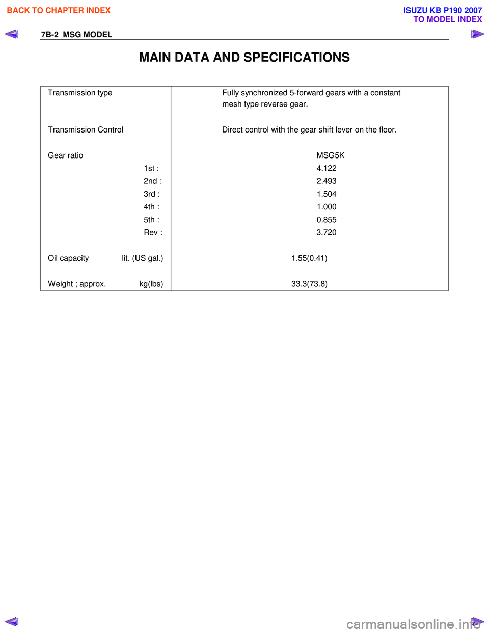 ISUZU KB P190 2007  Workshop Repair Manual 7B-2  MSG MODEL 
MAIN DATA AND SPECIFICATIONS 
 Transmission type  Fully synchronized 5-forward gears with a constant 
mesh type reverse gear. 
    
Transmission Control  Direct control with the gear 