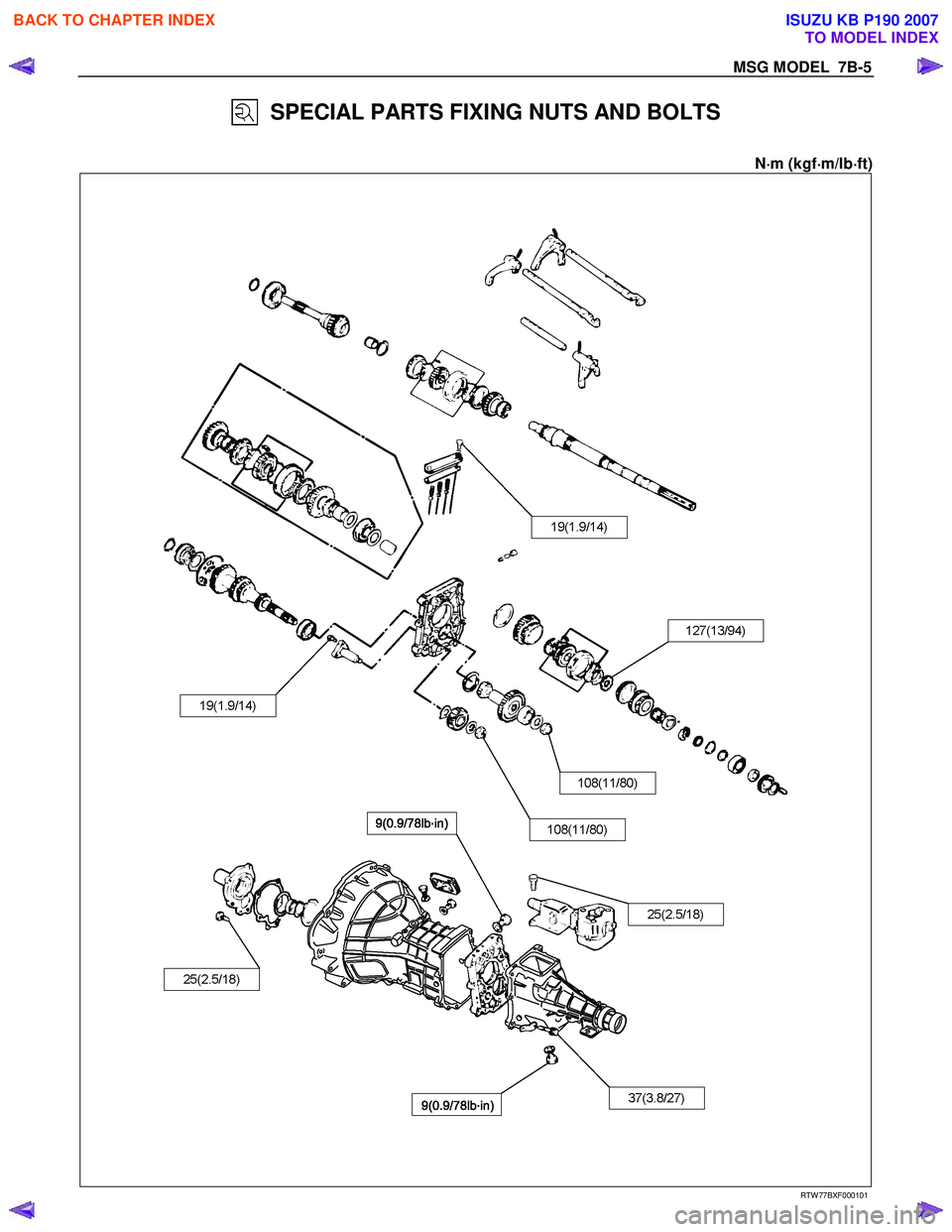 ISUZU KB P190 2007  Workshop Repair Manual MSG MODEL  7B-5 
  SPECIAL PARTS FIXING NUTS AND BOLTS 
 N⋅
⋅⋅ 
⋅
m (kgf ⋅
⋅⋅
⋅
m/lb ⋅
⋅⋅
⋅
ft) 
 
  
 
 
 
 
RTW 77BXF000101 
 
BACK TO CHAPTER INDEX
TO MODEL INDEX
ISUZU KB P