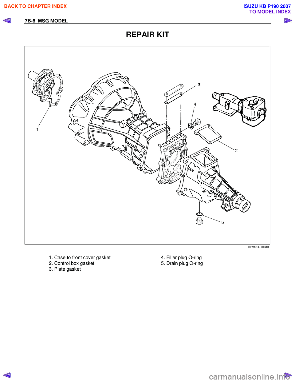 ISUZU KB P190 2007  Workshop Repair Manual 7B-6  MSG MODEL 
REPAIR KIT 
   
   
 
 
RTW 47BLF000201 
   1. Case to front cover gasket  
  2. Control box gasket 
  3. Plate gasket 
   
  4. Filler plug O-ring 
  5. Drain plug O-ring 
 
 
BACK T
