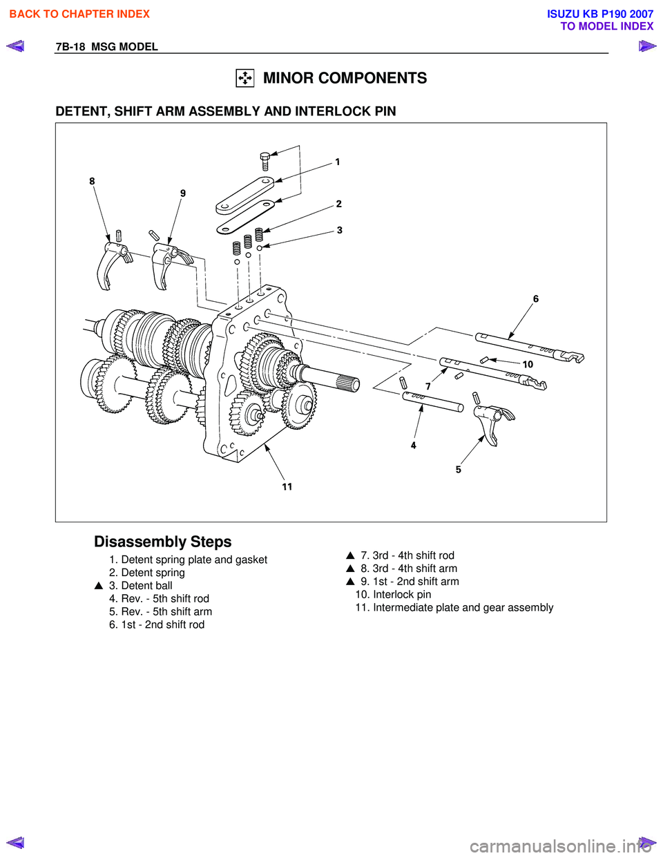 ISUZU KB P190 2007  Workshop Repair Manual 7B-18  MSG MODEL 
  MINOR COMPONENTS  
 
DETENT, SHIFT ARM ASSEMBLY AND INTERLOCK PIN 
 
 
Disassembly Steps 
  1. Detent spring plate and gasket  
  2. Detent spring 
   3. Detent ball 
  4. Rev. - 