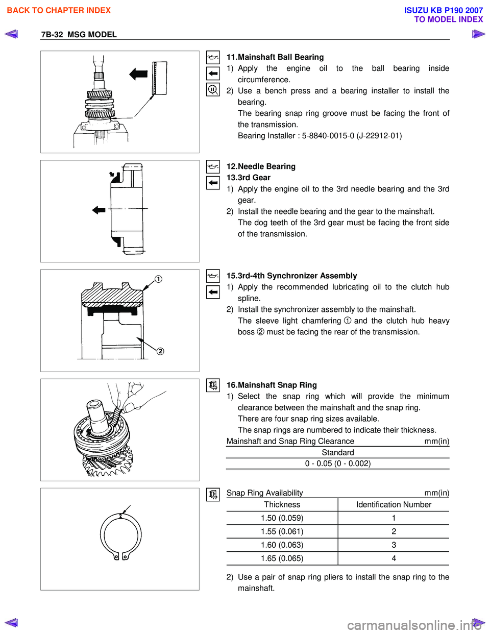 ISUZU KB P190 2007  Workshop Repair Manual 7B-32  MSG MODEL 
 
 
 
  
  11. Mainshaft Ball Bearing  
1) Apply the engine oil to the ball bearing inside  circumference. 
2) Use a bench press and a bearing installer to install the  bearing. 
  T