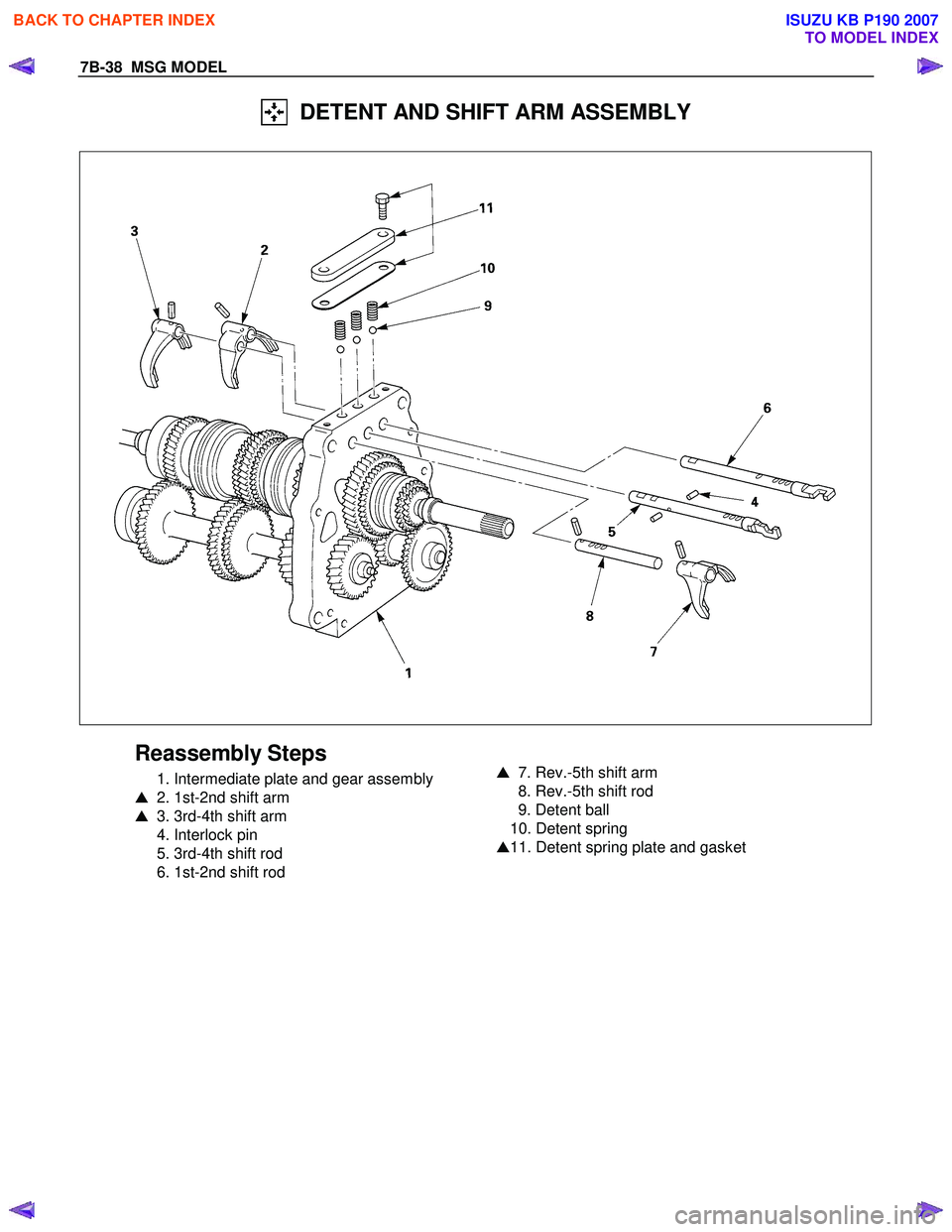 ISUZU KB P190 2007  Workshop Repair Manual 7B-38  MSG MODEL 
  DETENT AND SHIFT ARM ASSEMBLY 
 
 
 
Reassembly Steps 
  1. Intermediate plate and gear assembly  
   2. 1st-2nd shift arm 
   3. 3rd-4th shift arm 
  4. Interlock pin 
  5. 3rd-