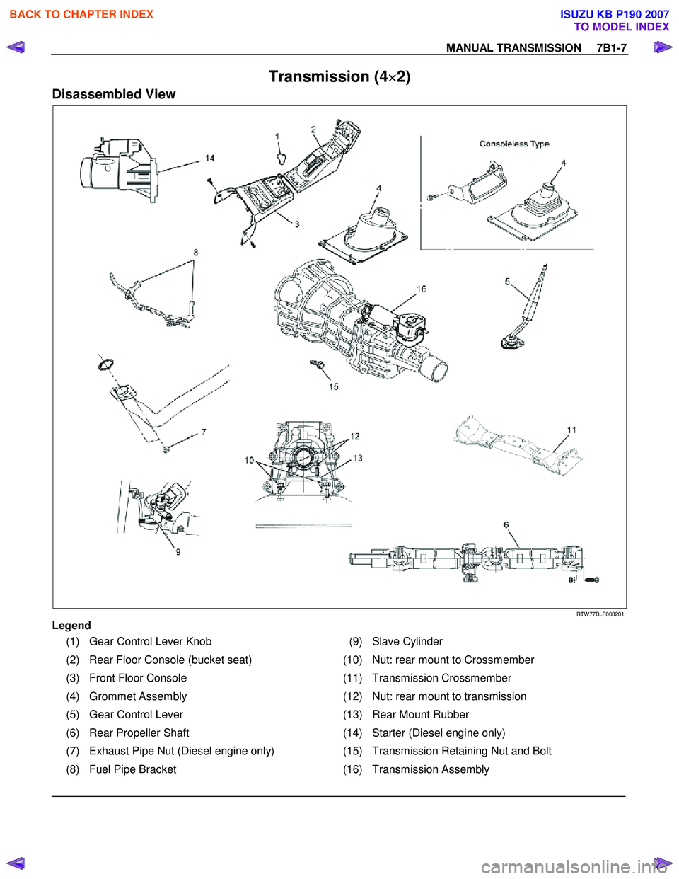 ISUZU KB P190 2007  Workshop Repair Manual MANUAL TRANSMISSION     7B1-7 
Transmission (4×
×× 
×
2) 
Disassembled View 
  
 
 
RTW 77BLF003201 
Legend  
(1)  Gear Control Lever Knob  (9) Slave Cylinder 
(2)  Rear Floor Console (bucket seat