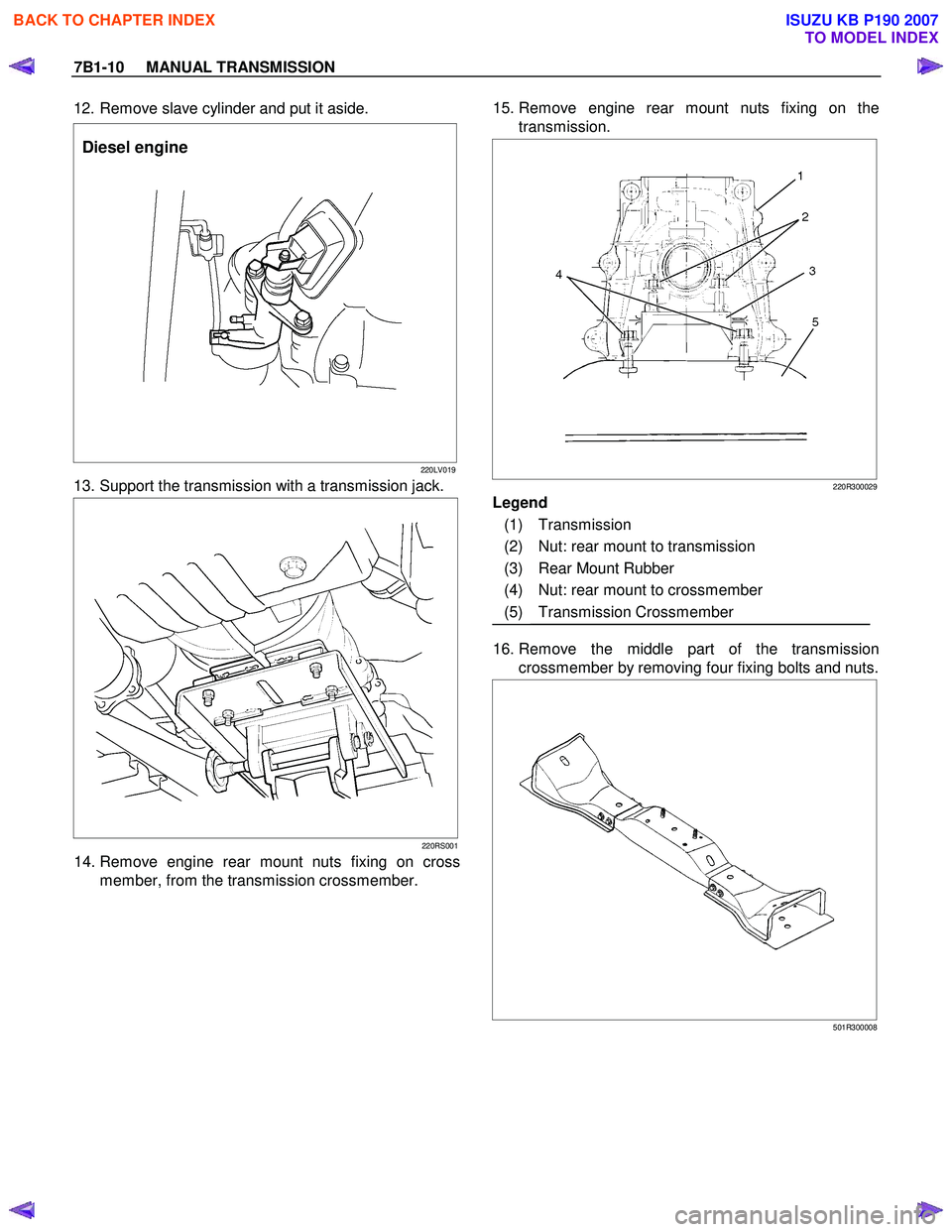 ISUZU KB P190 2007  Workshop Repair Manual 7B1-10     MANUAL TRANSMISSION 
12. Remove slave cylinder and put it aside. 
Diesel engine 
220LV019
13. Support the transmission with a transmission jack. 
220RS001
 14. Remove engine rear mount nuts