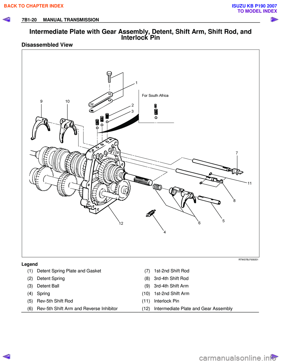 ISUZU KB P190 2007 Workshop Repair Manual 7B1-20 MANUAL TRANSMISSION
Intermediate Plate with Gear Assembly, Detent, Shift Arm, Shift Rod, and
Interlock Pin
Disassembled View
RTW 57BLF000201
Legend
(1) Detent Spring P ISUZU KB P190 2007 Workshop Repair Manual 7B1-20 MANUAL TRANSMISSION
Intermediate Plate with Gear Assembly, Detent, Shift Arm, Shift Rod, and
Interlock Pin
Disassembled View
RTW 57BLF000201
Legend
(1) Detent Spring P
