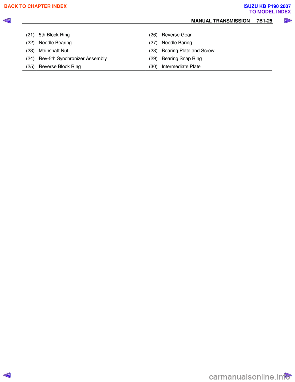 ISUZU KB P190 2007 Workshop Repair Manual MANUAL TRANSMISSION 7B1-25
(21) 5th Block Ring (26) Reverse Gear
(22) Needle Bearing (27) Needle Baring
(23) Mainshaft Nut (28) Bearing Plate and Screw
(24) Rev-5th Synchronizer Assembl ISUZU KB P190 2007 Workshop Repair Manual MANUAL TRANSMISSION 7B1-25
(21) 5th Block Ring (26) Reverse Gear
(22) Needle Bearing (27) Needle Baring
(23) Mainshaft Nut (28) Bearing Plate and Screw
(24) Rev-5th Synchronizer Assembl