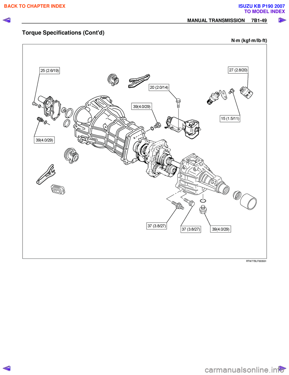ISUZU KB P190 2007  Workshop Repair Manual MANUAL TRANSMISSION     7B1-49 
Torque Specifications (Contd) 
N⋅
⋅⋅ 
⋅
m (kgf ⋅
⋅⋅
⋅
m/lb ⋅
⋅⋅
⋅
ft) 
 
  
 
 
 
 
 
RTW 77BLF003501 
 
 
BACK TO CHAPTER INDEX
TO MODEL INDEX