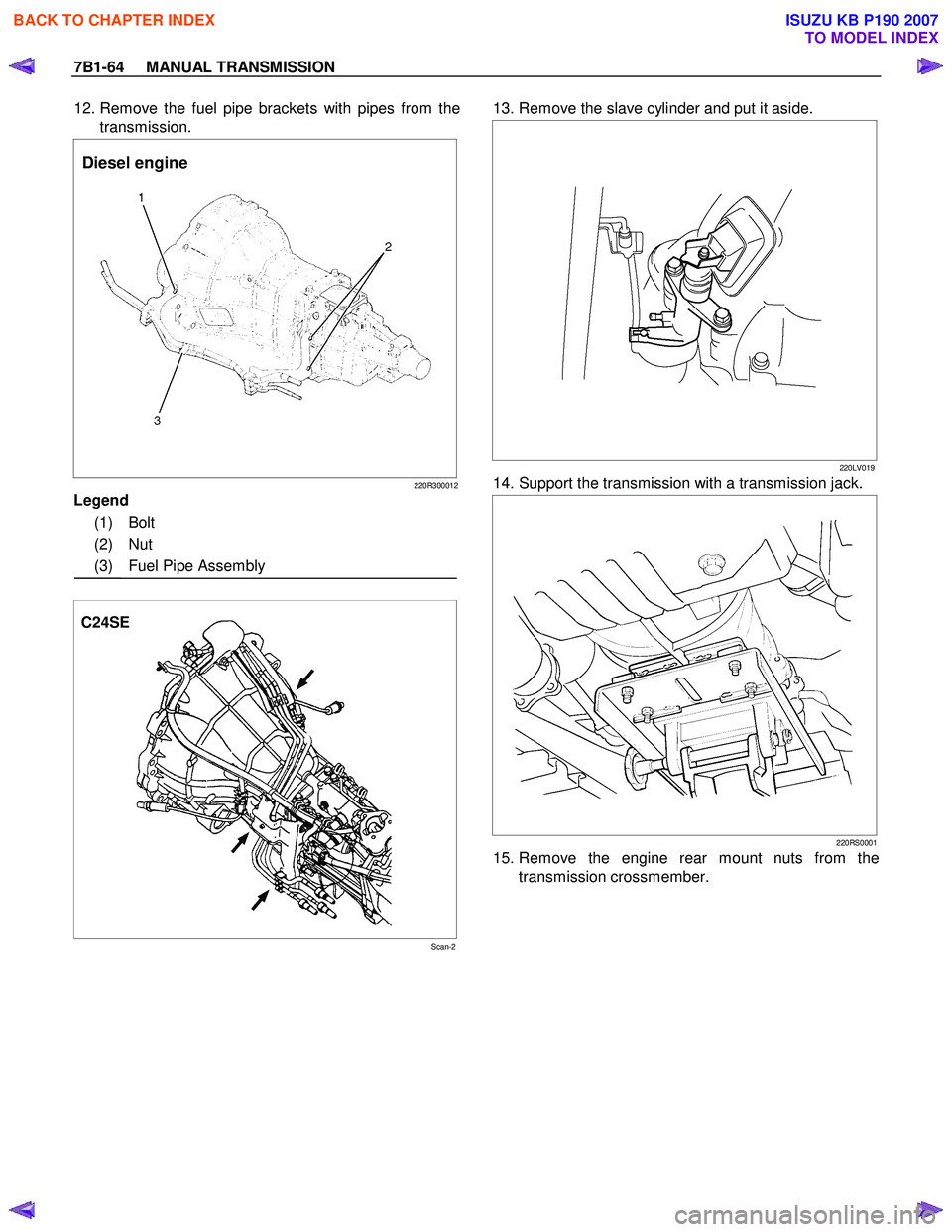 ISUZU KB P190 2007  Workshop Repair Manual 7B1-64     MANUAL TRANSMISSION 
 12. Remove the fuel pipe brackets with pipes from the
transmission. 
Diesel engine 
220R300012
 Legend 
(1) Bolt  
(2) Nut 
(3)  Fuel Pipe Assembly 
  
 
 
 
 
C24SE 
