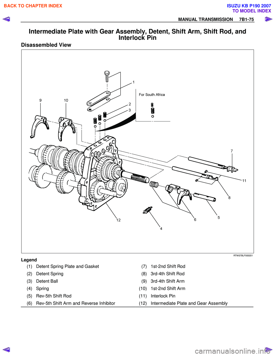 ISUZU KB P190 2007 Workshop Repair Manual MANUAL TRANSMISSION 7B1-75
Intermediate Plate with Gear Assembly, Detent, Shift Arm, Shift Rod, and
Interlock Pin
Disassembled View
RTW 57BLF000201
Legend
(1) Detent Sprin ISUZU KB P190 2007 Workshop Repair Manual MANUAL TRANSMISSION 7B1-75
Intermediate Plate with Gear Assembly, Detent, Shift Arm, Shift Rod, and
Interlock Pin
Disassembled View
RTW 57BLF000201
Legend
(1) Detent Sprin