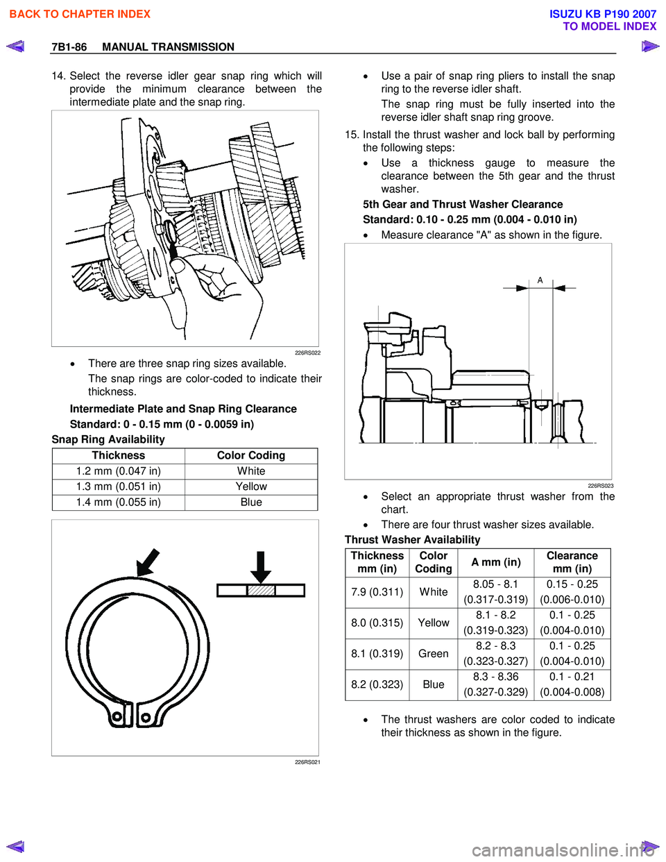 ISUZU KB P190 2007 Workshop Repair Manual 7B1-86 MANUAL TRANSMISSION
14. Select the reverse idler gear snap ring which will
provide the minimum clearance between the
intermediate plate and the snap ring.
226RS022
• There are t ISUZU KB P190 2007 Workshop Repair Manual 7B1-86 MANUAL TRANSMISSION
14. Select the reverse idler gear snap ring which will
provide the minimum clearance between the
intermediate plate and the snap ring.
226RS022
• There are t