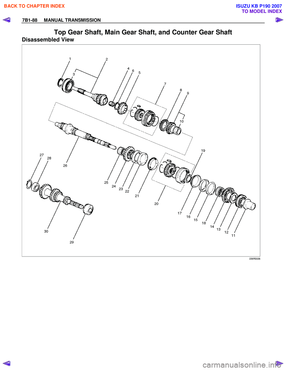 ISUZU KB P190 2007 Workshop Repair Manual 7B1-88 MANUAL TRANSMISSION
Top Gear Shaft, Main Gear Shaft, and Counter Gear Shaft
Disassembled View
226RS026
BACK TO CHAPTER INDEX
TO MODEL INDEX
ISUZU KB P190 2007 ISUZU KB P190 2007 Workshop Repair Manual 7B1-88 MANUAL TRANSMISSION
Top Gear Shaft, Main Gear Shaft, and Counter Gear Shaft
Disassembled View
226RS026
BACK TO CHAPTER INDEX
TO MODEL INDEX
ISUZU KB P190 2007