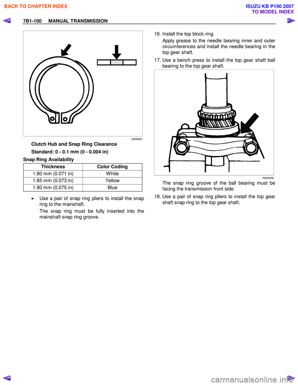 ISUZU KB P190 2007 Workshop Repair Manual 7B1-100 MANUAL TRANSMISSION
226RS021
Clutch Hub and Snap Ring Clearance
Standard: 0 - 0.1 mm (0 - 0.004 in)
Snap Ring Availability
Thickness Color Coding
1.80 mm (0.071 in) W hite
1.8 ISUZU KB P190 2007 Workshop Repair Manual 7B1-100 MANUAL TRANSMISSION
226RS021
Clutch Hub and Snap Ring Clearance
Standard: 0 - 0.1 mm (0 - 0.004 in)
Snap Ring Availability
Thickness Color Coding
1.80 mm (0.071 in) W hite
1.8