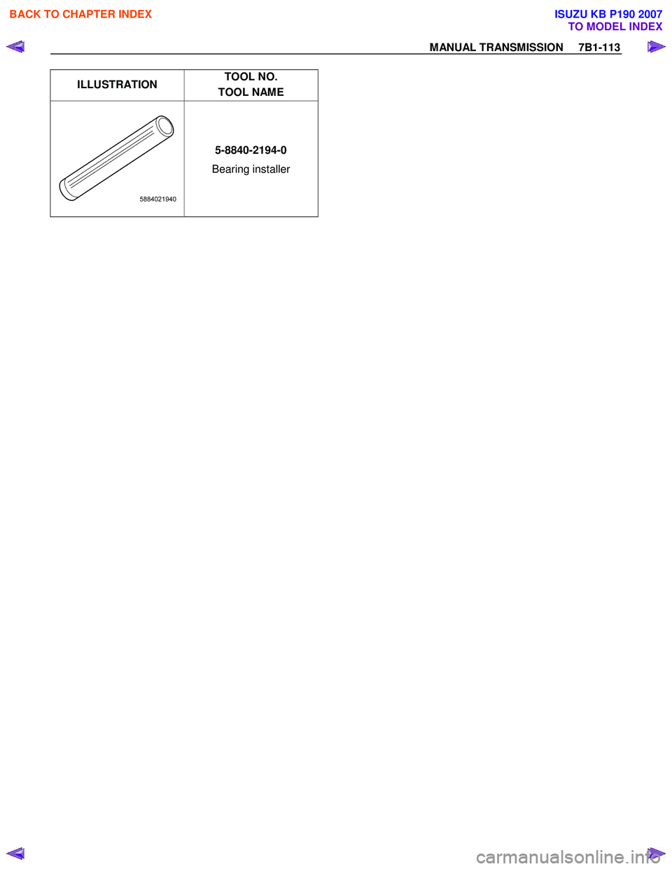 ISUZU KB P190 2007  Workshop Repair Manual MANUAL TRANSMISSION     7B1-113 
ILLUSTRATION TOOL NO. 
TOOL NAME      
 5-8840-2194-0 
Bearing installer   
 
 
 
 
BACK TO CHAPTER INDEX
TO MODEL INDEX
ISUZU KB P190 2007 