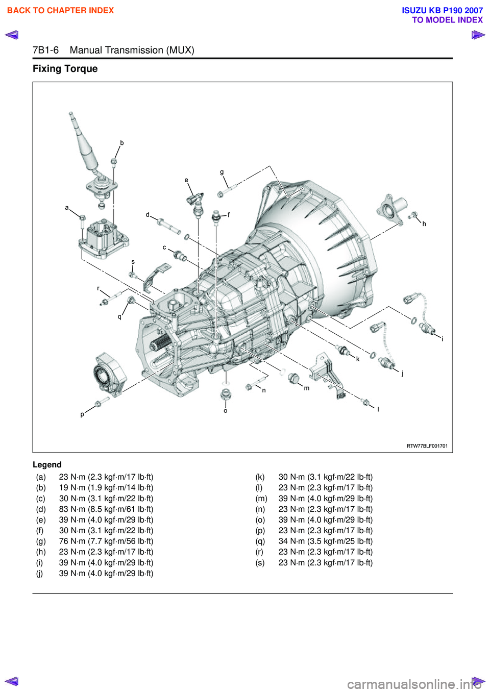 ISUZU KB P190 2007 Workshop Repair Manual 7B1-6 Manual Transmission (MUX)
Fixing Torque
Legend
RTW77BLF001701
b
a
r
q
p
s
c
d
f
eg
h
i
j
l
k
mn
o
(a) 23 N ⋅m (2.3 kgf ⋅m/17 lb ⋅ft)
(b) 19 N ⋅m (1.9 kgf ⋅m/14 lb ⋅ft)
(c) 30 N ISUZU KB P190 2007 Workshop Repair Manual 7B1-6 Manual Transmission (MUX)
Fixing Torque
Legend
RTW77BLF001701
b
a
r
q
p
s
c
d
f
eg
h
i
j
l
k
mn
o
(a) 23 N ⋅m (2.3 kgf ⋅m/17 lb ⋅ft)
(b) 19 N ⋅m (1.9 kgf ⋅m/14 lb ⋅ft)
(c) 30 N