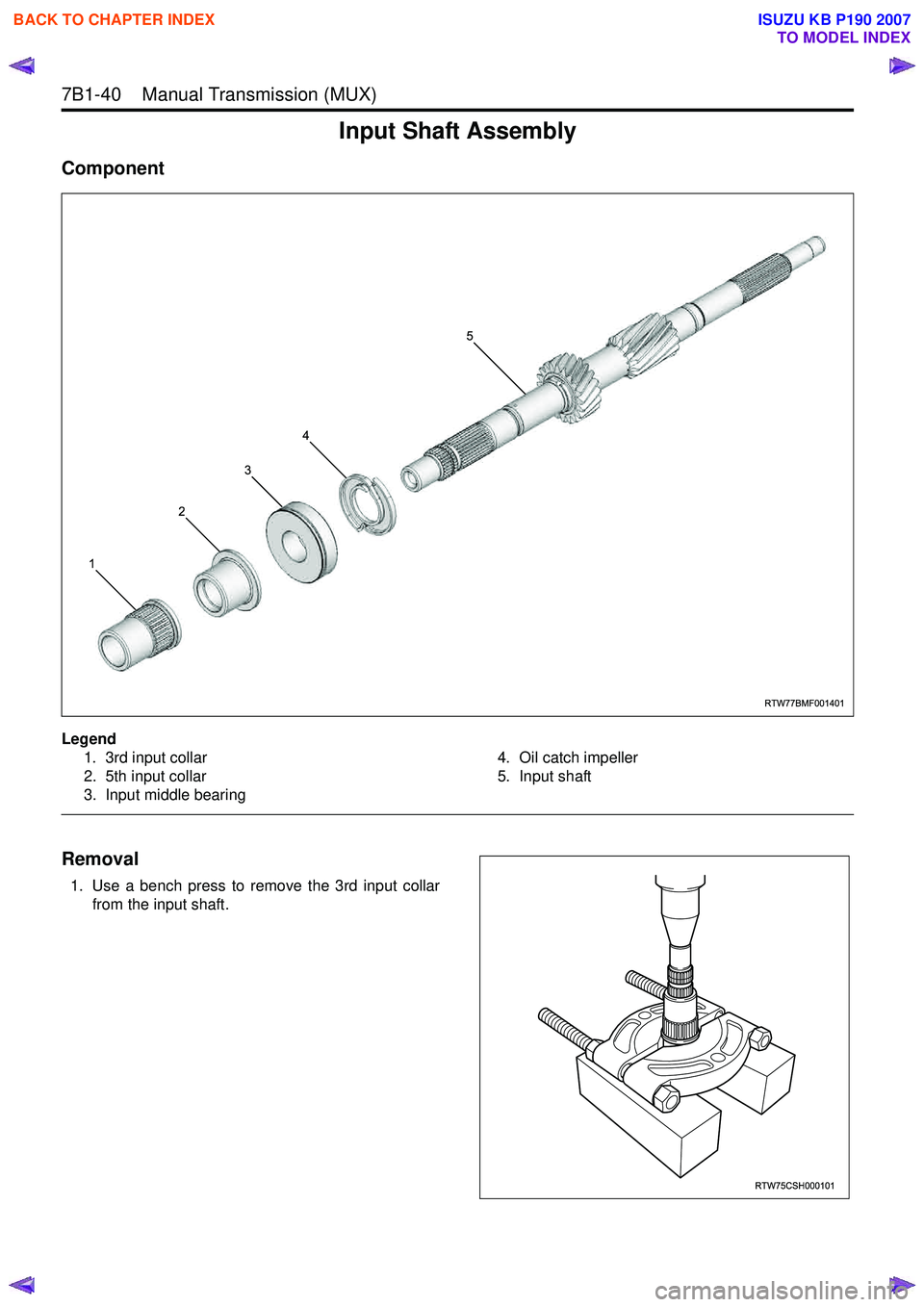 ISUZU KB P190 2007 Workshop Repair Manual 7B1-40 Manual Transmission (MUX)
Input Shaft Assembly
Component
Legend1. 3rd input collar
2. 5th input collar
3. Input middle bearing 4. Oil catch impeller
5. Input shaft
Removal
1. Use a bench ISUZU KB P190 2007 Workshop Repair Manual 7B1-40 Manual Transmission (MUX)
Input Shaft Assembly
Component
Legend1. 3rd input collar
2. 5th input collar
3. Input middle bearing 4. Oil catch impeller
5. Input shaft
Removal
1. Use a bench