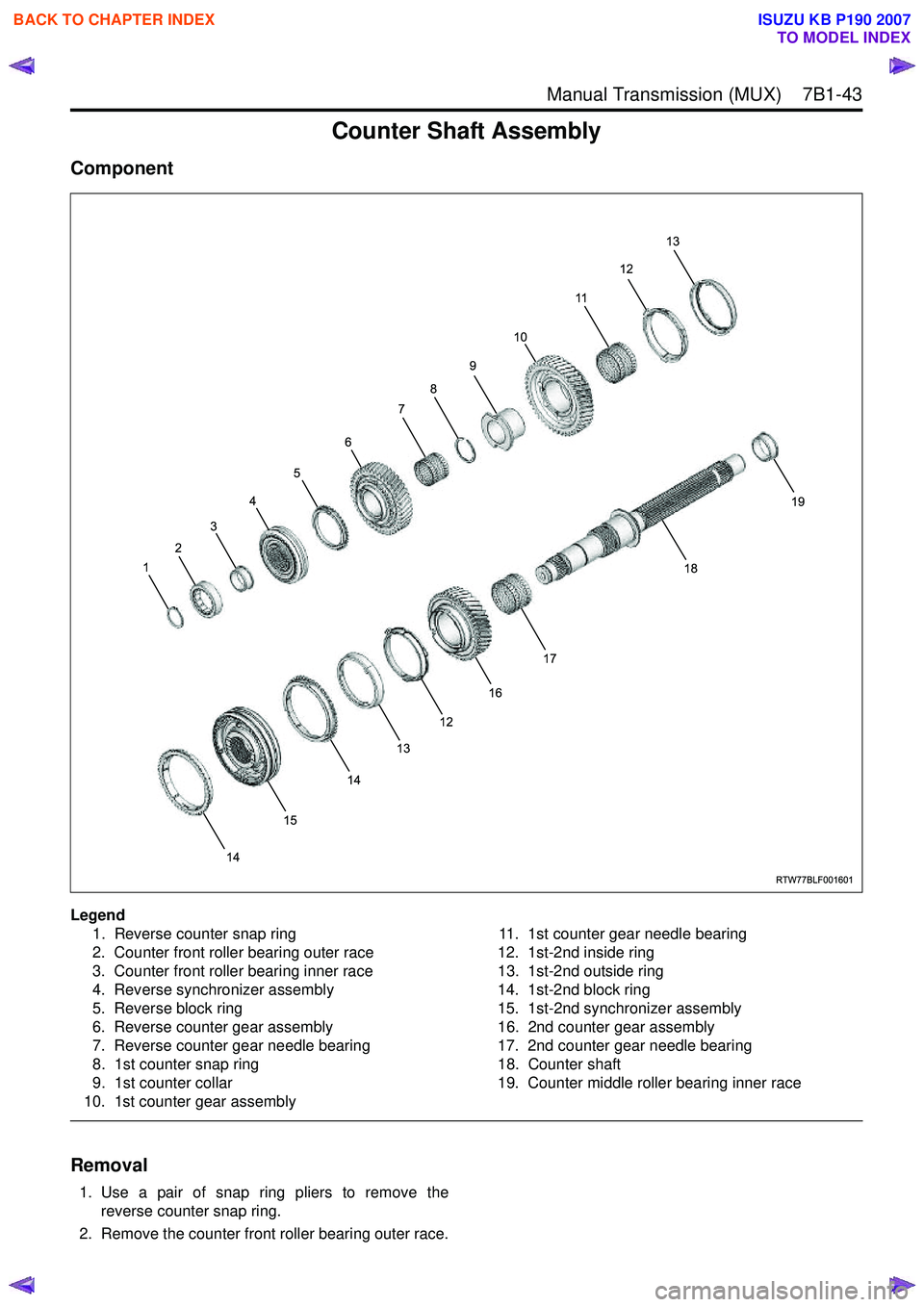 ISUZU KB P190 2007 Workshop Repair Manual Manual Transmission (MUX) 7B1-43
Counter Shaft Assembly
Component
Legend1. Reverse counter snap ring
2. Counter front roller bearing outer race
3. Counter front roller bearing inner race
4. Rever ISUZU KB P190 2007 Workshop Repair Manual Manual Transmission (MUX) 7B1-43
Counter Shaft Assembly
Component
Legend1. Reverse counter snap ring
2. Counter front roller bearing outer race
3. Counter front roller bearing inner race
4. Rever