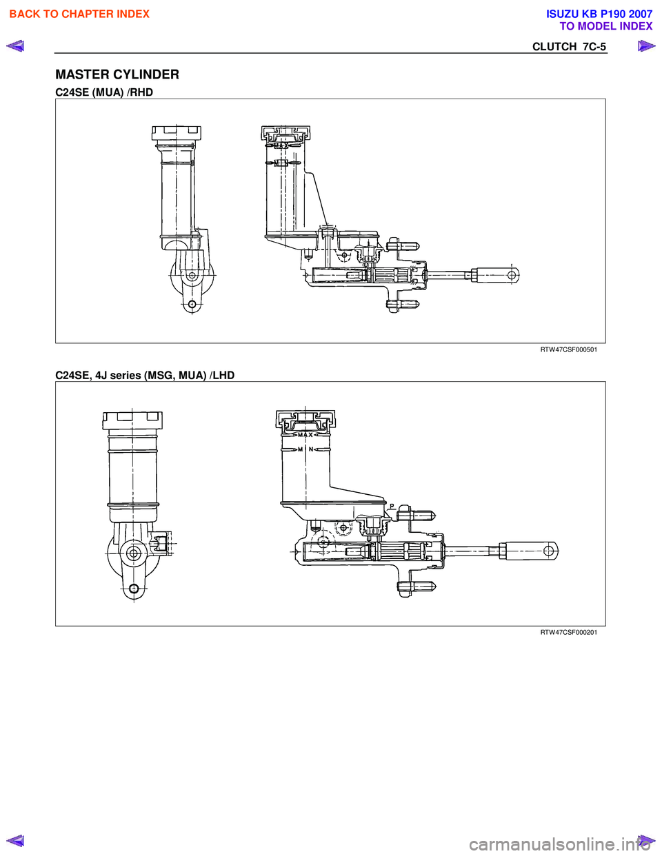 ISUZU KB P190 2007  Workshop Repair Manual CLUTCH  7C-5 
MASTER CYLINDER 
C24SE (MUA) /RHD  
 
 
 
RTW 47CSF000501 
  
C24SE, 4J series (MSG, MUA) /LHD  
 
 
 
RTW 47CSF000201 
 
 
BACK TO CHAPTER INDEX
TO MODEL INDEX
ISUZU KB P190 2007 