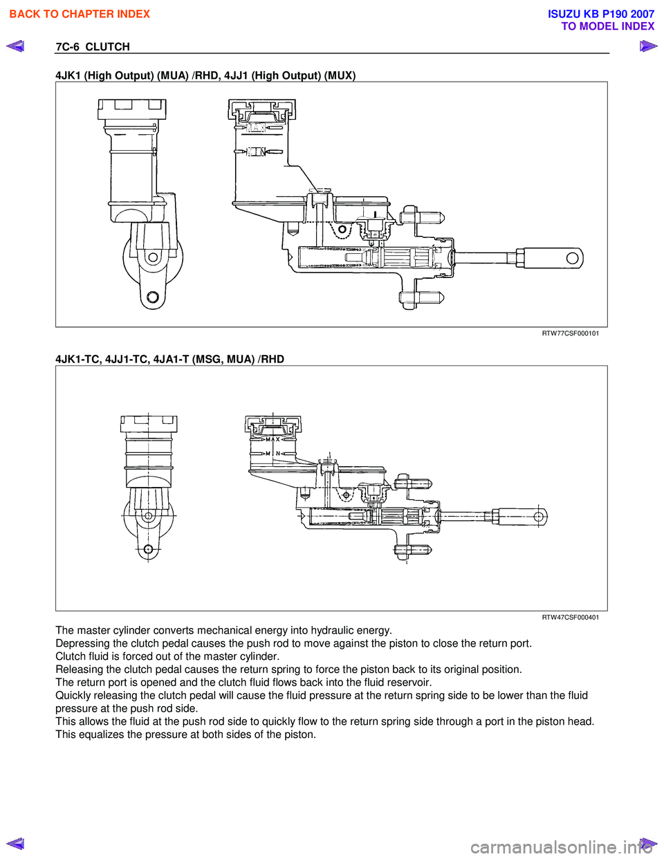 ISUZU KB P190 2007  Workshop Repair Manual 7C-6  CLUTCH 
4JK1 (High Output) (MUA) /RHD, 4JJ1 (High Output) (MUX)  
 
 
 
RTW 77CSF000101 
 
4JK1-TC, 4JJ1-TC, 4JA1-T (MSG, MUA) /RHD 
 
 
 
RTW 47CSF000401 
The master cylinder converts mechanica