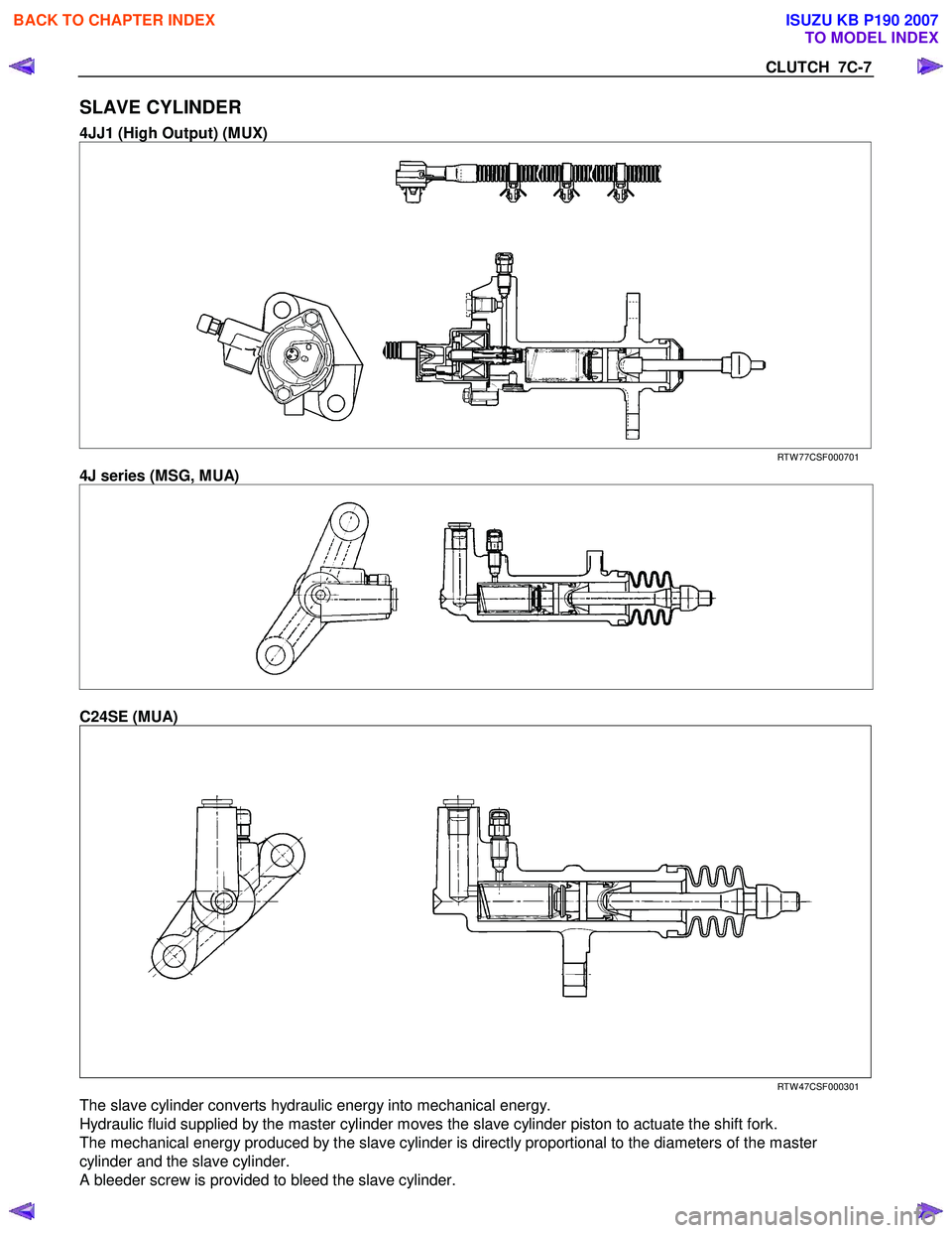 ISUZU KB P190 2007  Workshop Repair Manual CLUTCH  7C-7 
SLAVE CYLINDER 
4JJ1 (High Output) (MUX) 
 
 RTW 77CSF000701 
4J series (MSG, MUA) 
  
C24SE (MUA)  
 
 
 
RTW 47CSF000301 
The slave cylinder converts hydraulic energy into mechanical e